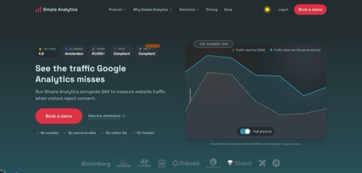 Simple Analytics homepage, first screen, 2026-10-14